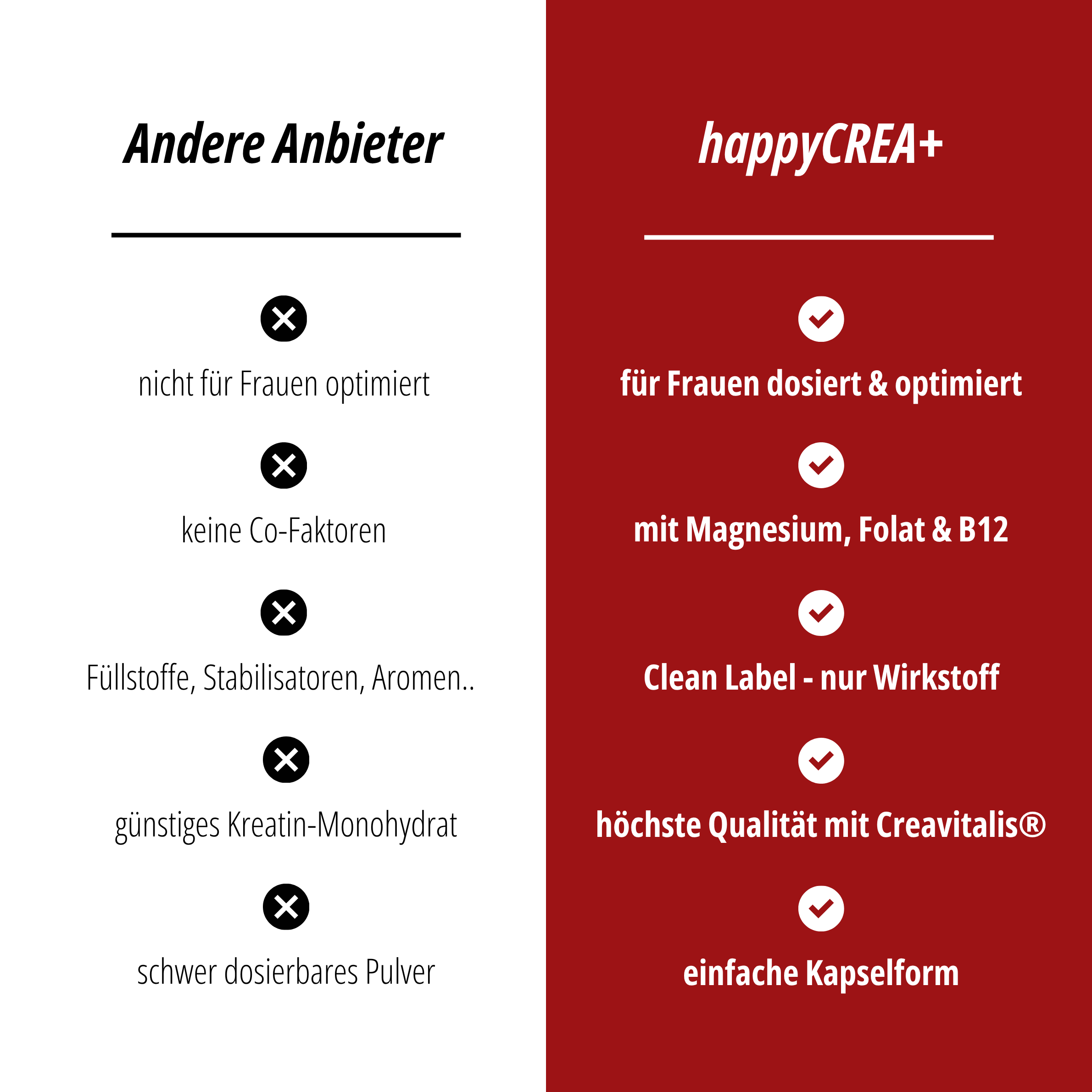 happy | CREA®